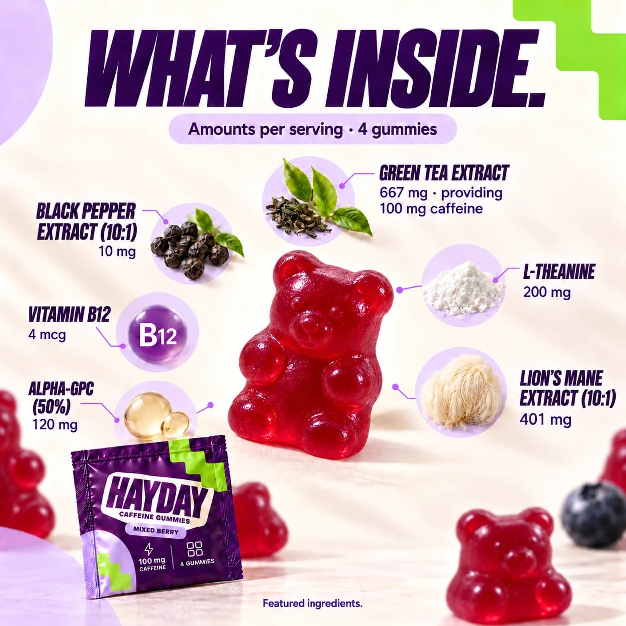 What's inside, per serving of 4 gummies: green tea extract providing 100 mg caffeine, L-theanine, Lion's Mane extract, Alpha-GPC, black pepper extract, vitamin B12.